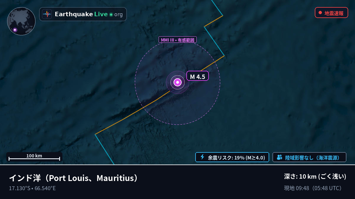インド洋 (Mauritius)