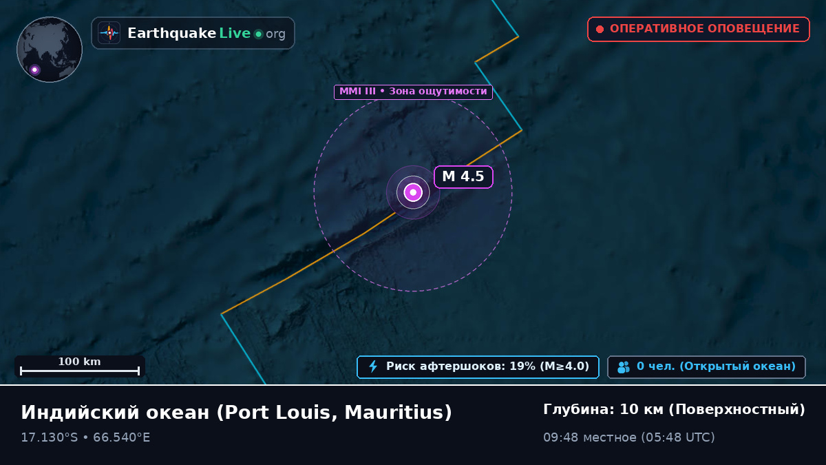 Индийский океан (Mauritius)