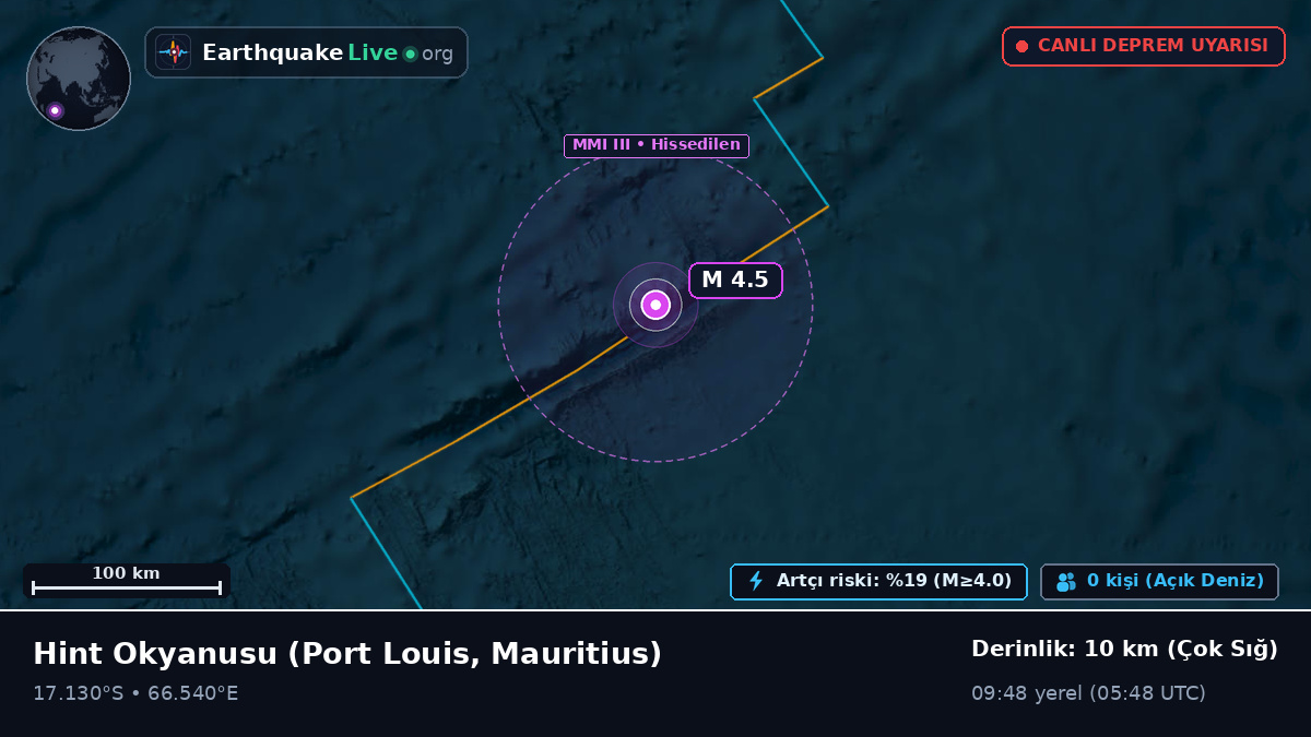 Hint Okyanusu (Mauritius)