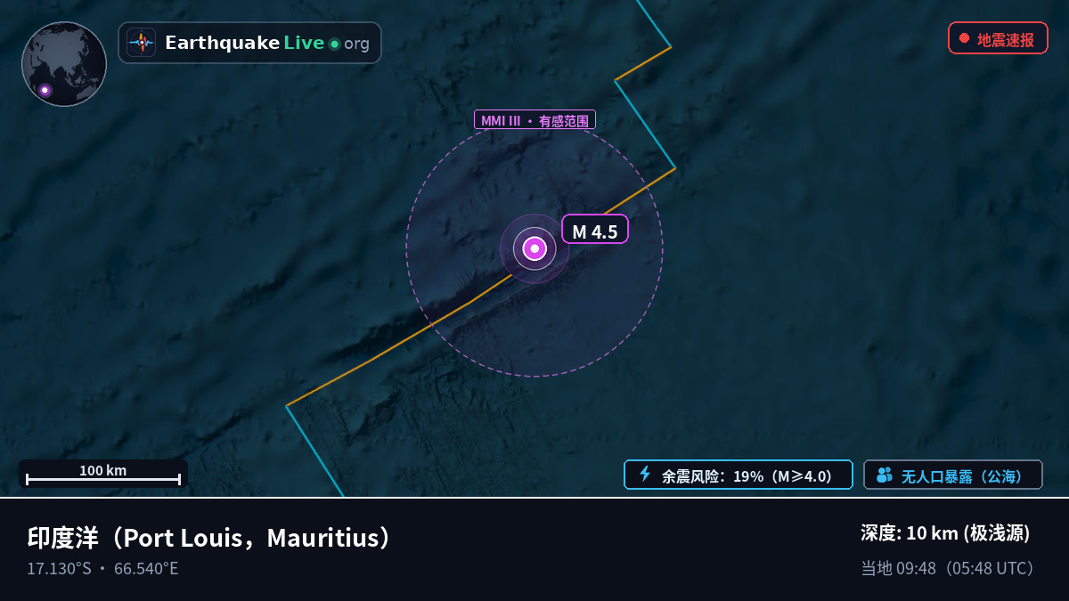 印度洋 (Mauritius)