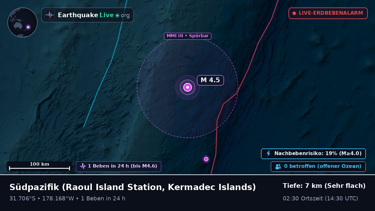 Südpazifik (Kermadec Islands)