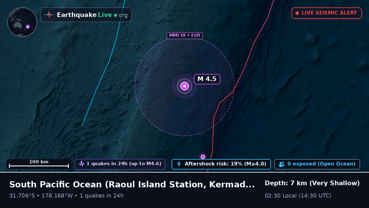 South Pacific Ocean (Kermadec Islands)
