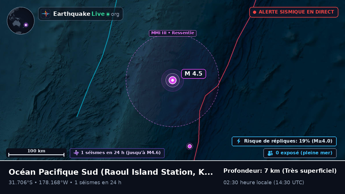 Océan Pacifique Sud (Kermadec Islands)