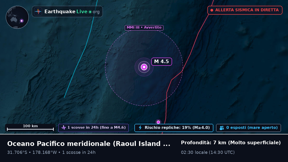 Oceano Pacifico meridionale (Kermadec Islands)