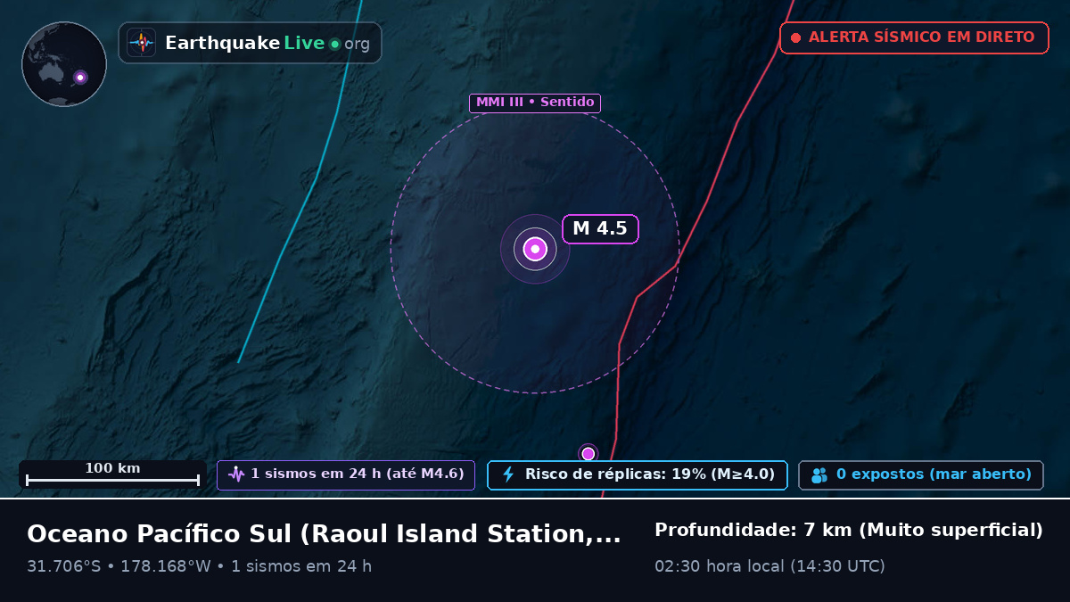 Oceano Pacífico Sul (Kermadec Islands)