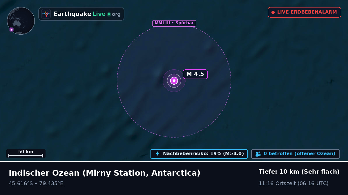 Indischer Ozean (Antarctica)