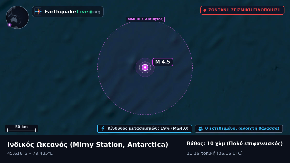 Ινδικός Ωκεανός (Antarctica)