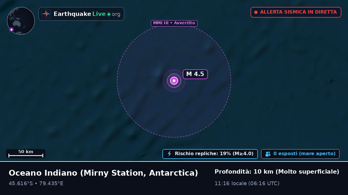 Oceano Indiano (Antarctica)