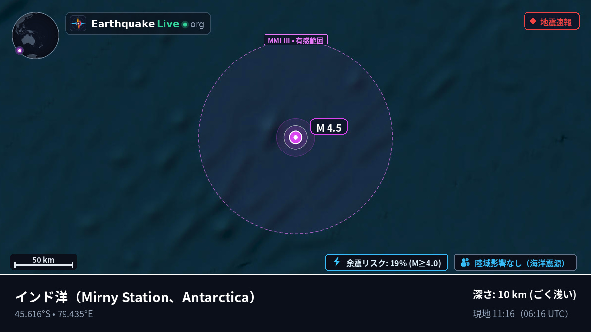 インド洋 (Antarctica)
