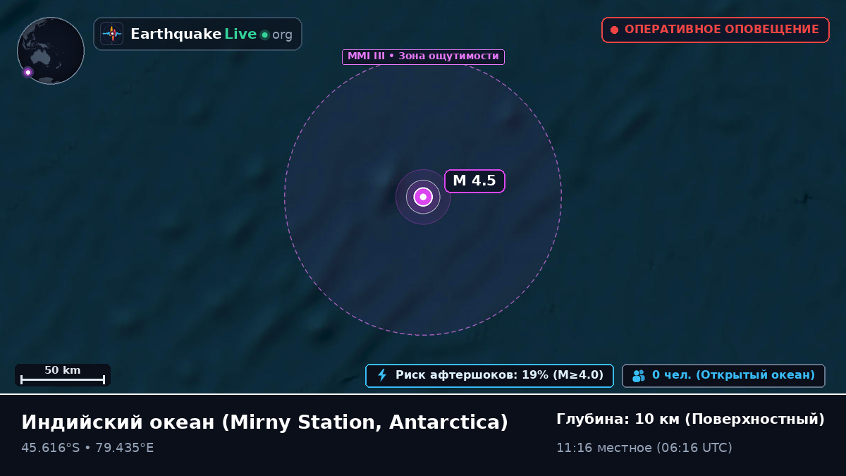 Индийский океан (Antarctica)