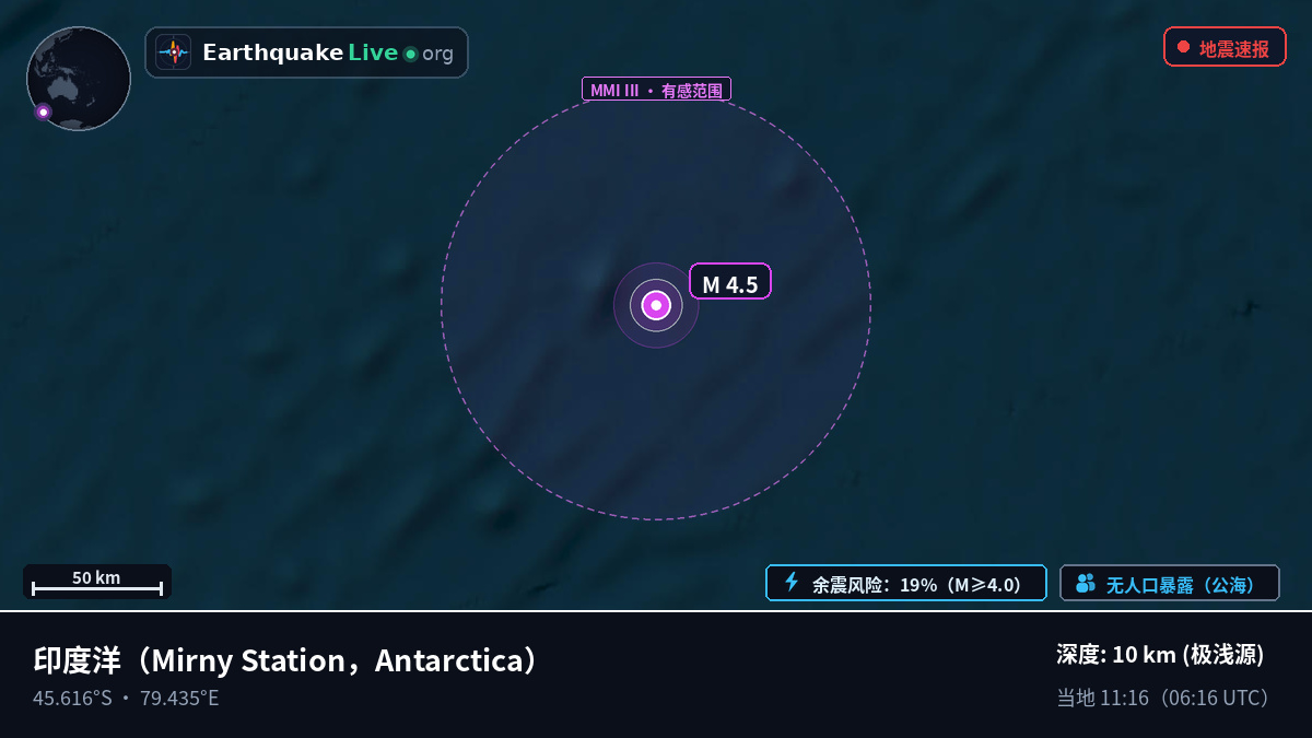 印度洋 (Antarctica)