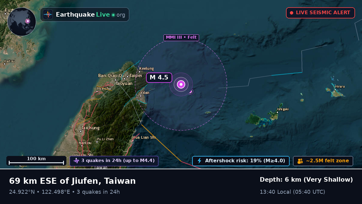 Philippine Sea (Taiwan)