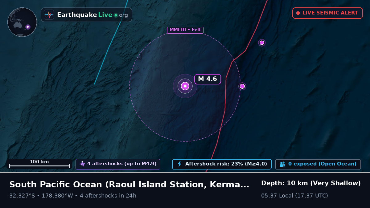 South Pacific Ocean (Kermadec Islands)