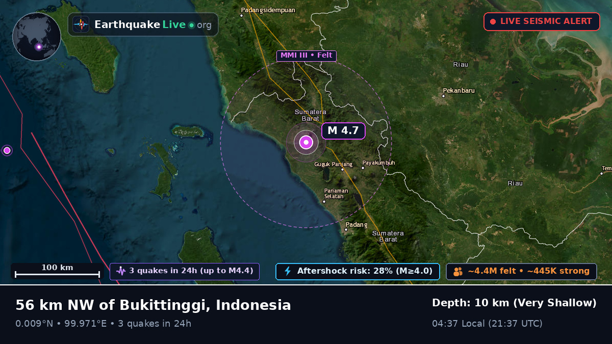 Sumatera Barat, Indonesia
