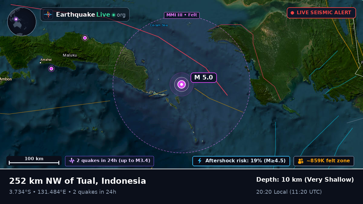 Banda Sea (Indonesia)