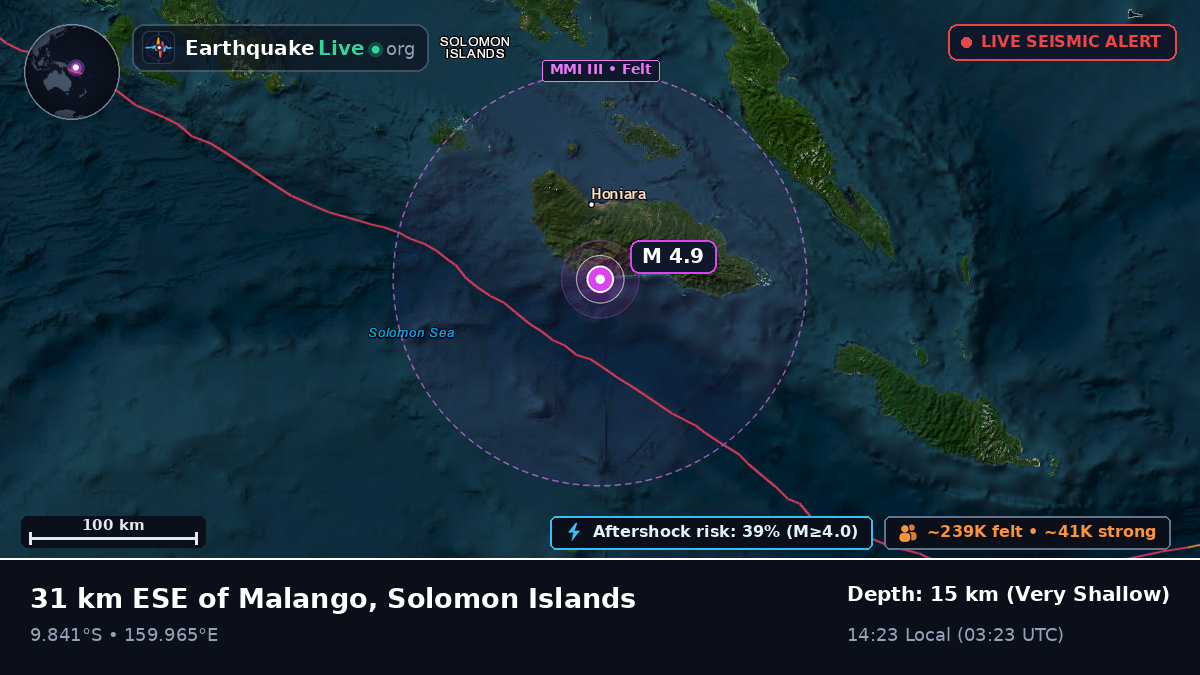 Guadalcanal, Solomon Islands