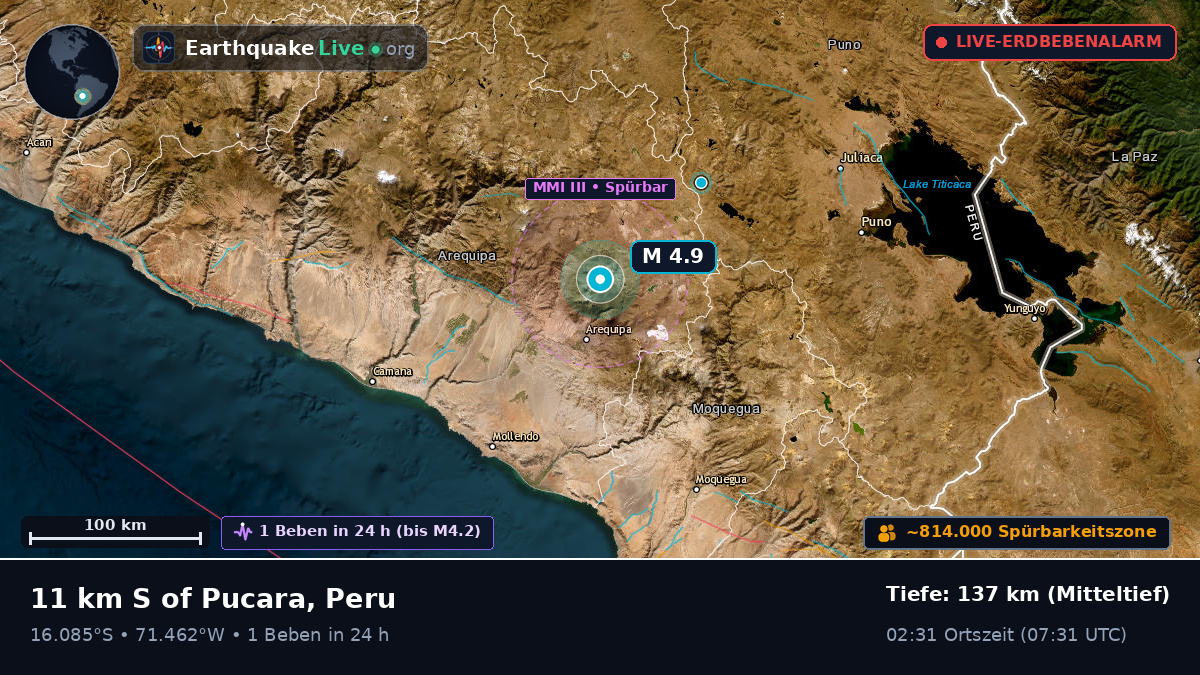 Arequipa, Peru