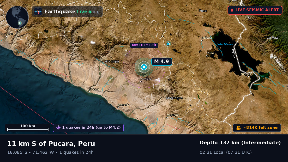 Arequipa, Peru