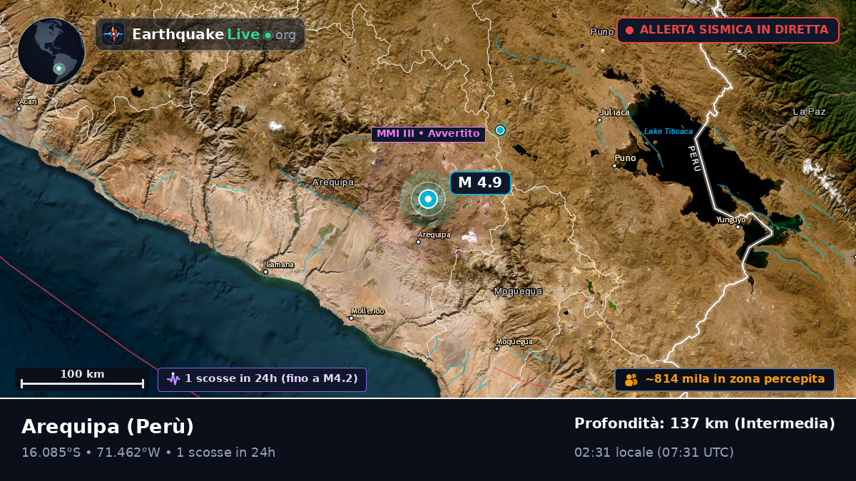 Arequipa, Perù