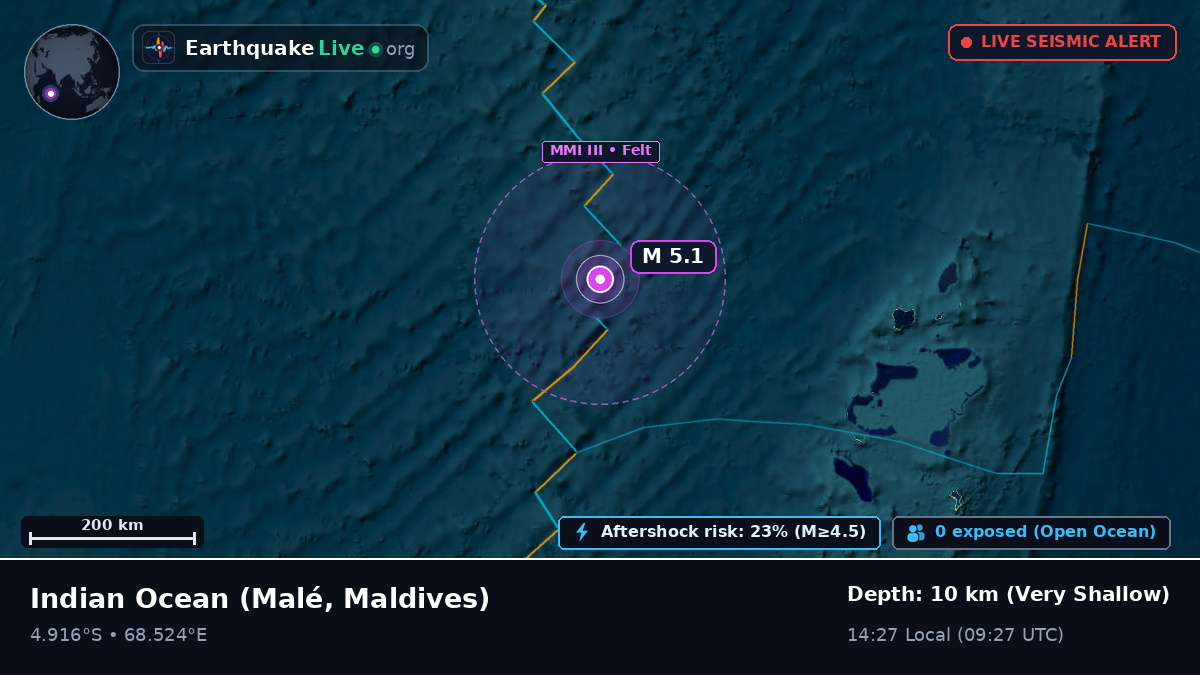 Indian Ocean (Maldives)