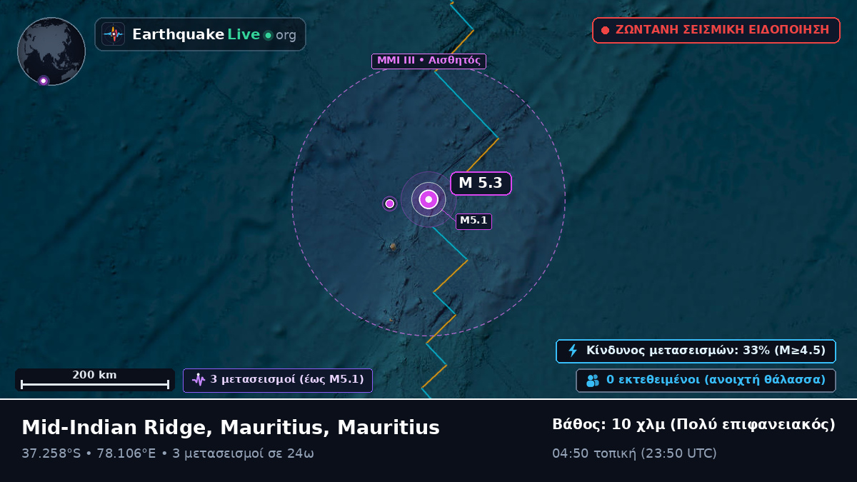 Ινδικός Ωκεανός (Mauritius)