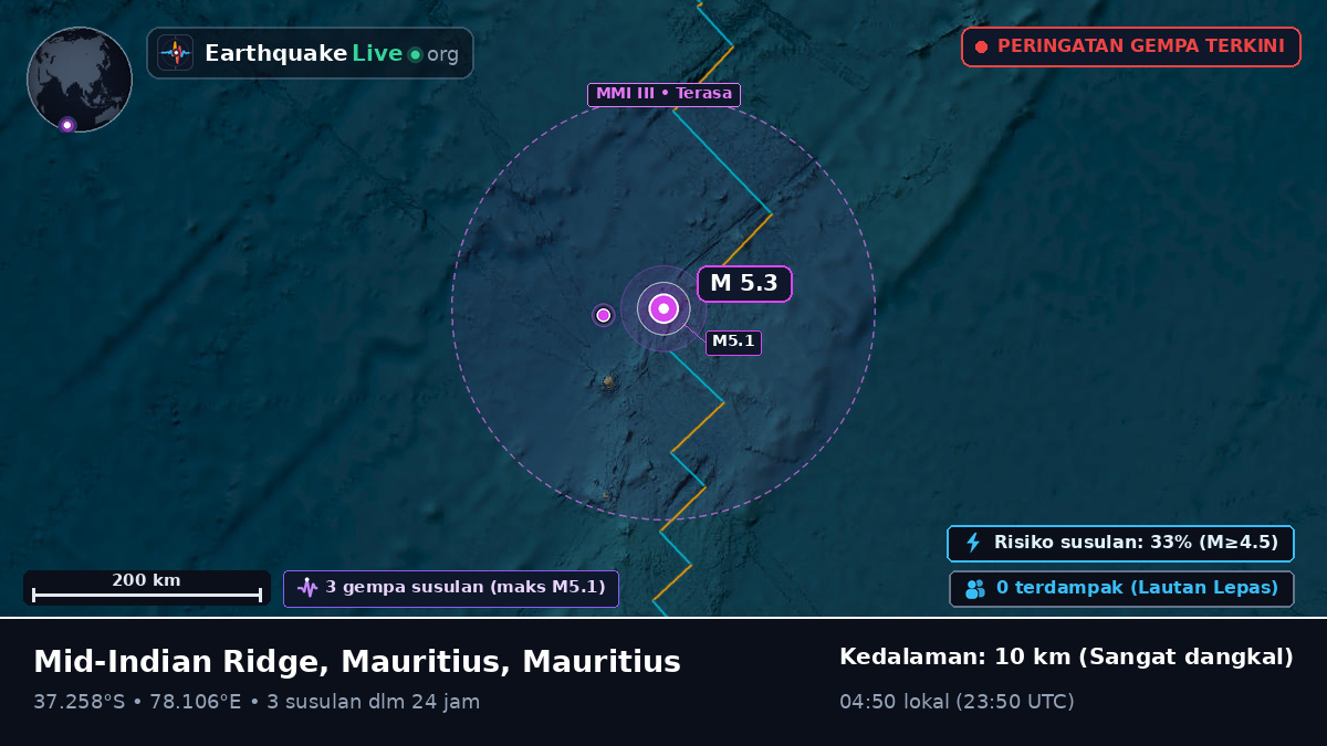 Samudra Hindia (Mauritius)