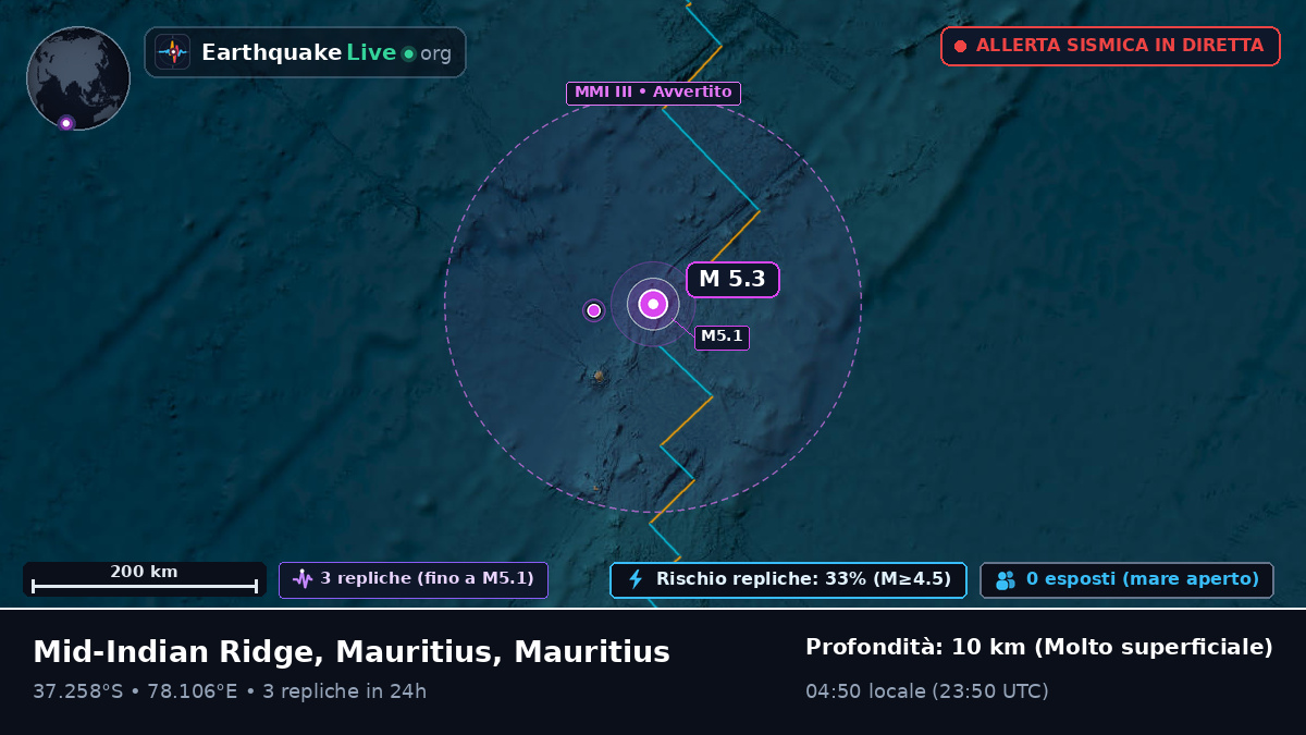Oceano Indiano (Mauritius)