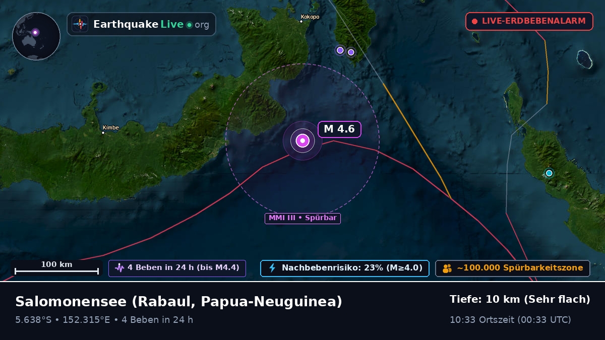 Salomonensee (Papua-Neuguinea)