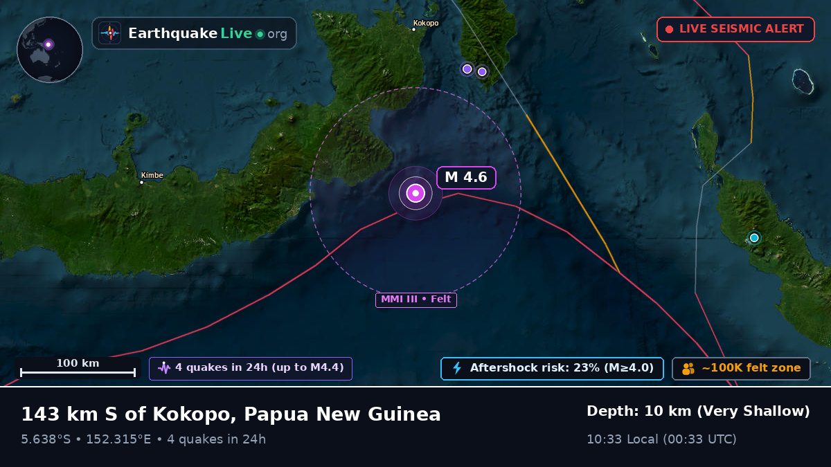 Solomon Sea (Papua New Guinea)