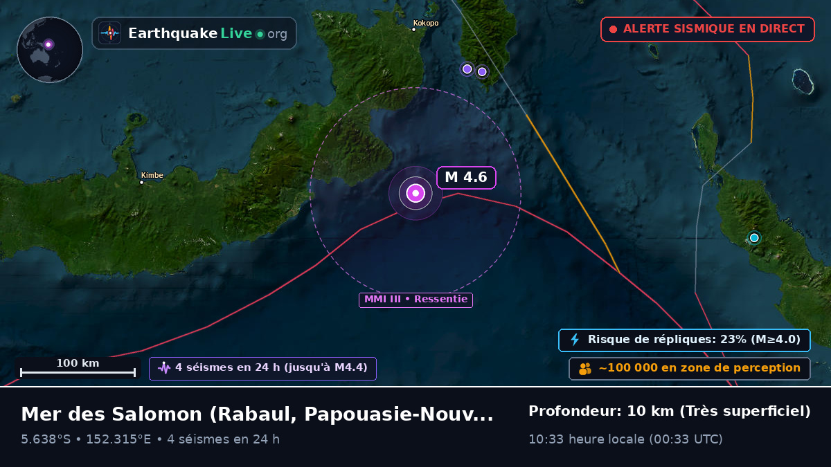 Mer des Salomon (Papouasie-Nouvelle-Guinée)