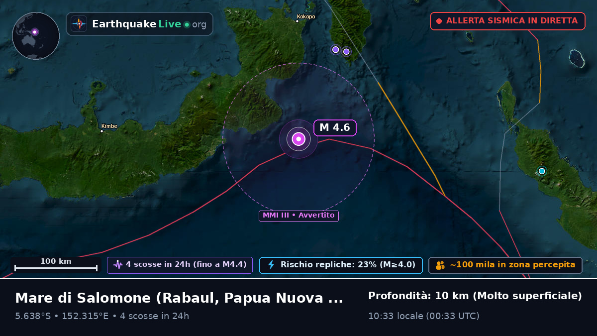 Mare di Salomone (Papua Nuova Guinea)