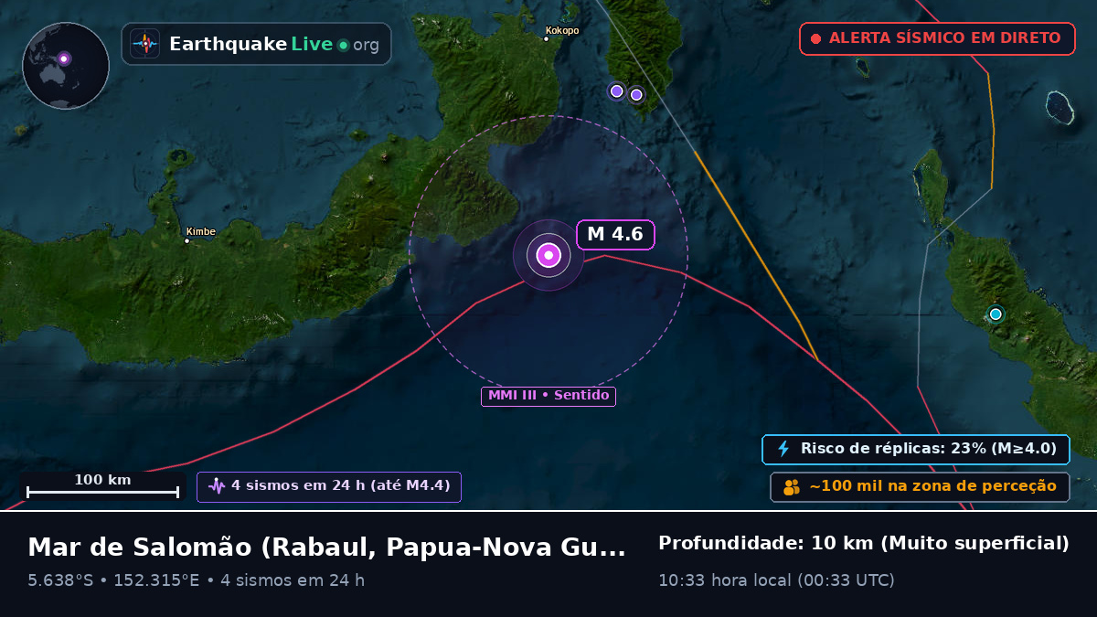 Mar de Salomão (Papua-Nova Guiné)