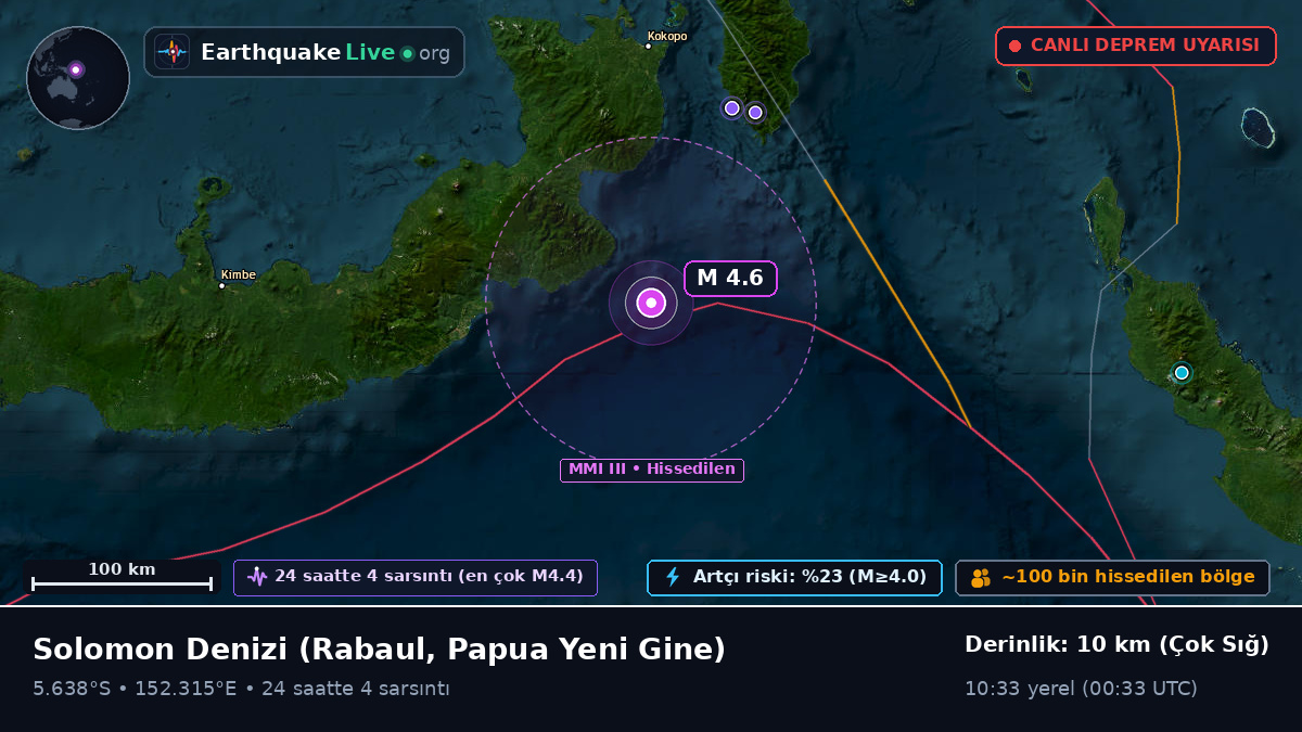 Solomon Denizi (Papua Yeni Gine)