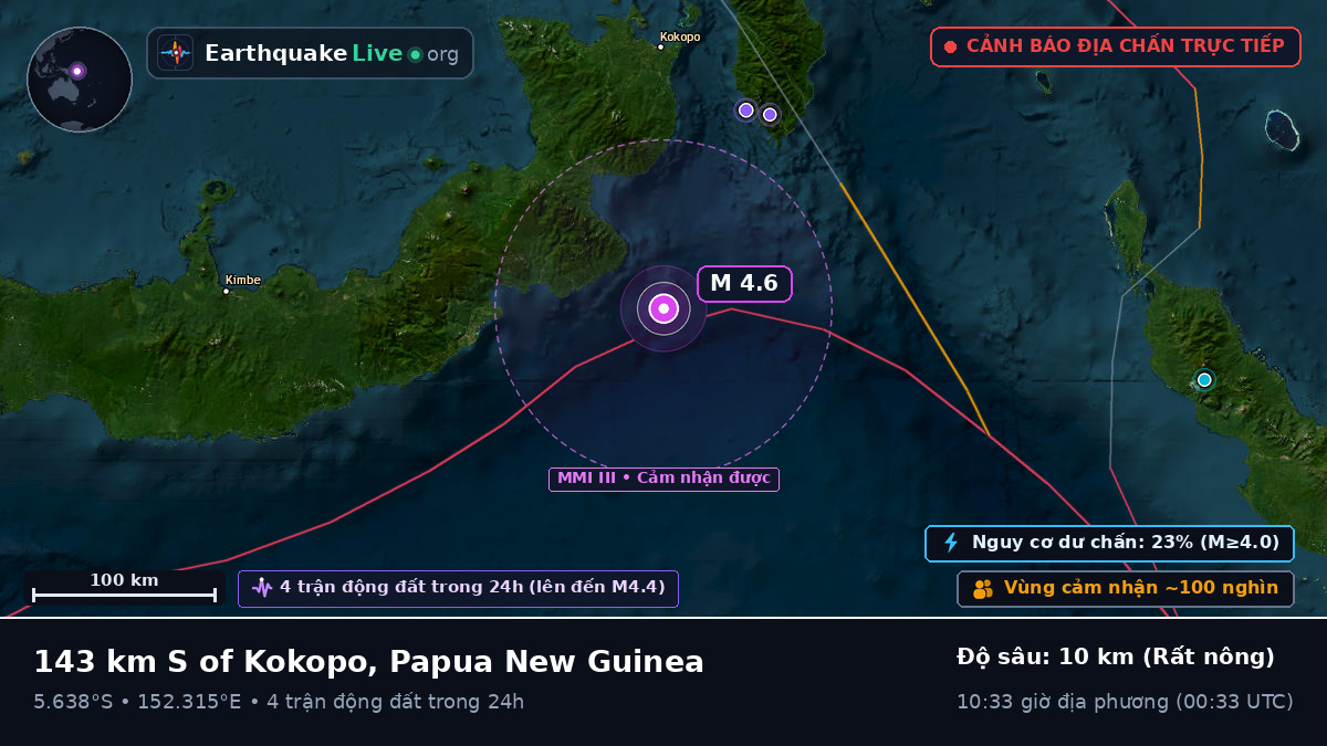Biển Solomon (Papua New Guinea)