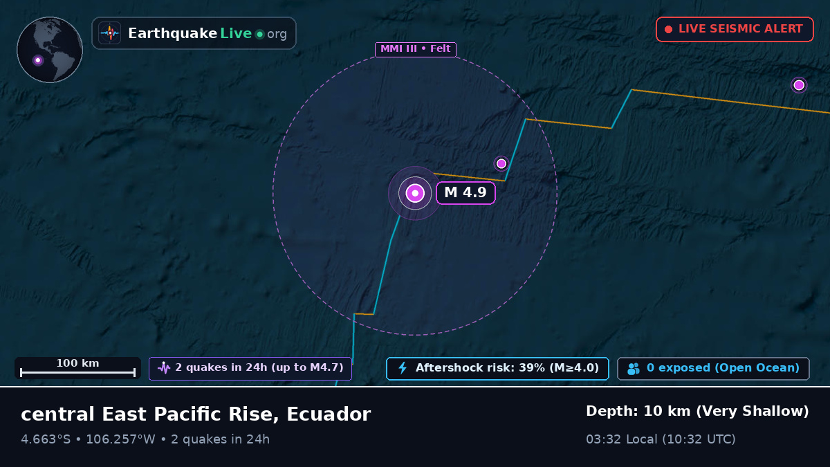South Pacific Ocean (Ecuador)