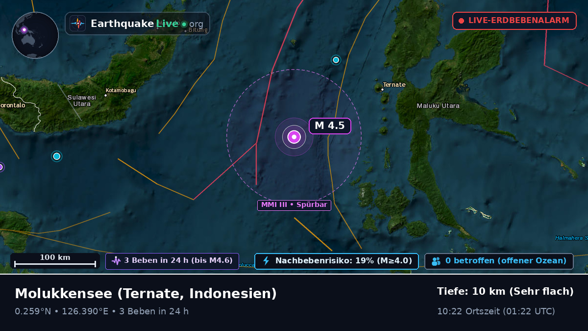 Molukkensee (Indonesien)