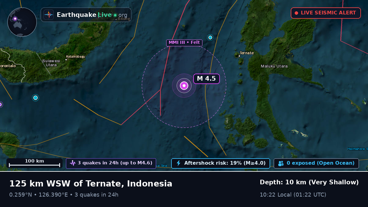 Molucca Sea (Indonesia)