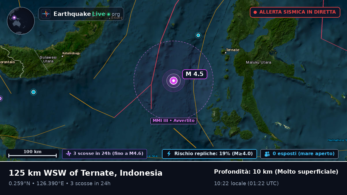 Mare delle Molucche (Indonesia)