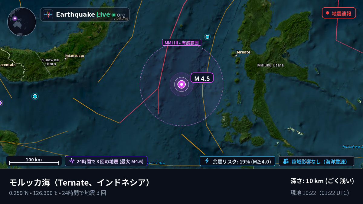 モルッカ海 (インドネシア)
