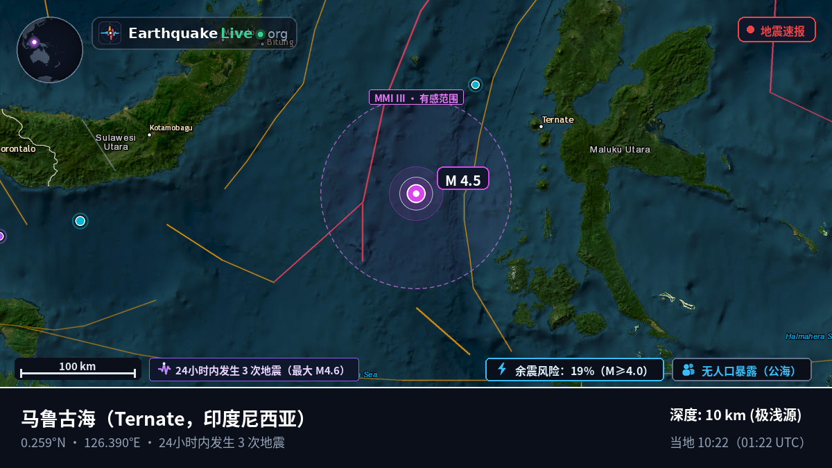 马鲁古海 (印度尼西亚)