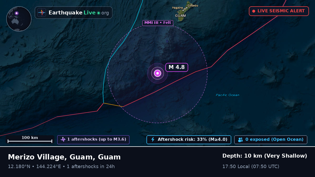 Philippine Sea (Guam)