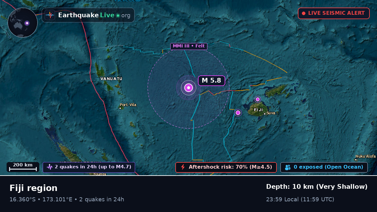 South Pacific Ocean (Fiji)