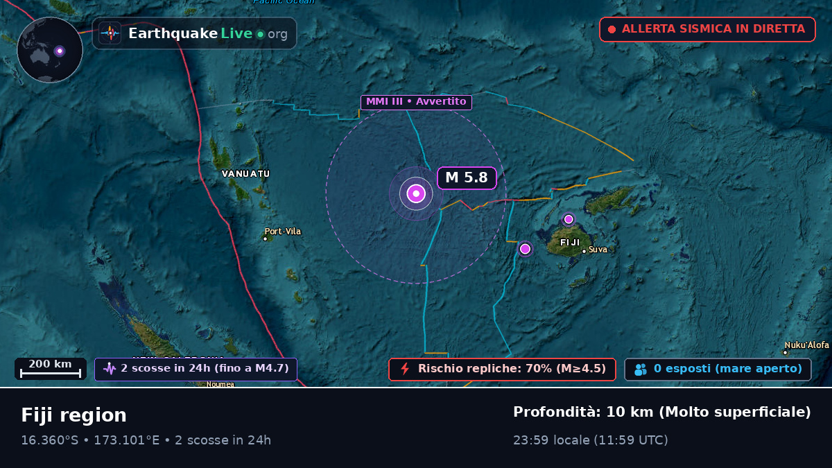 Oceano Pacifico meridionale (Figi)