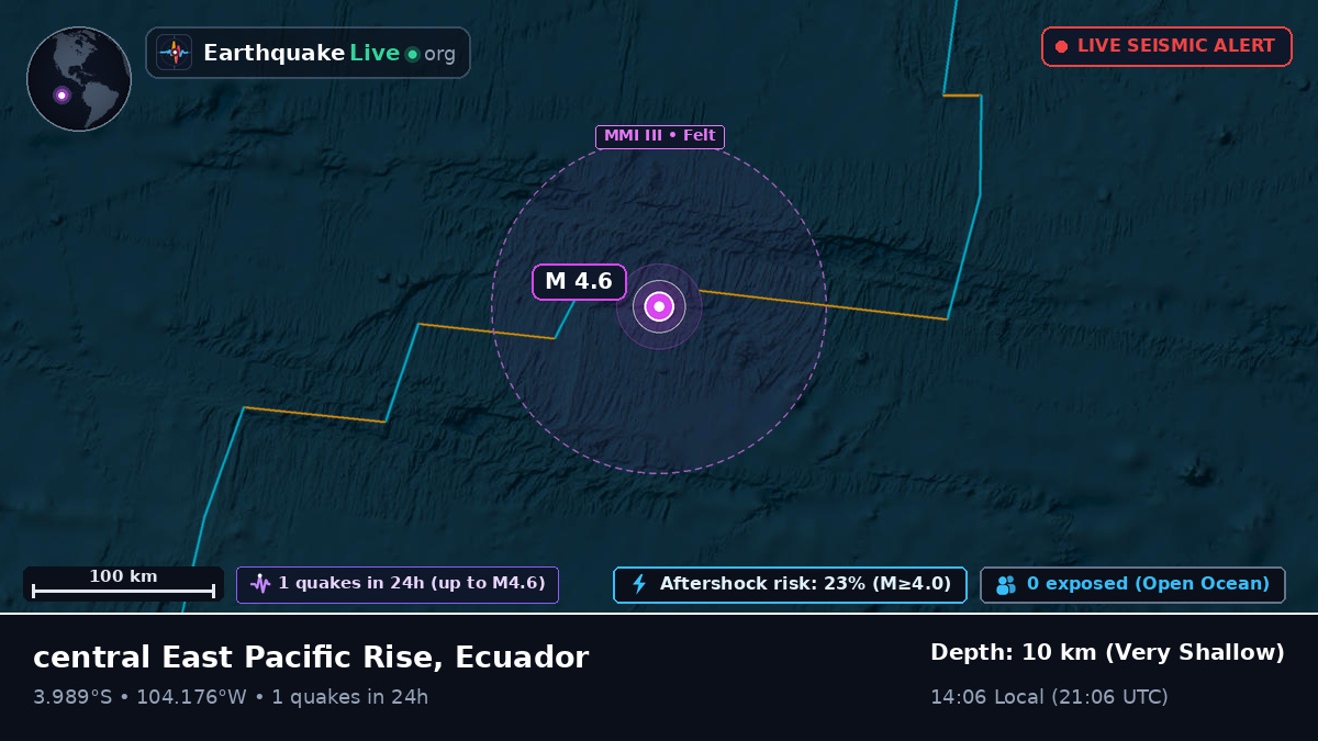 South Pacific Ocean (Ecuador)