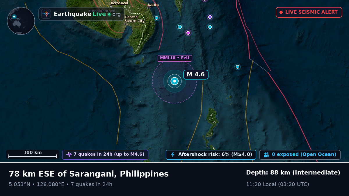 Philippine Sea (Philippines)
