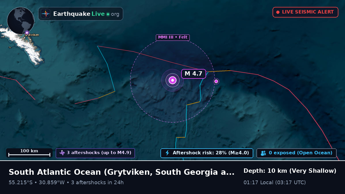 South Atlantic Ocean (South Georgia and the Islands)