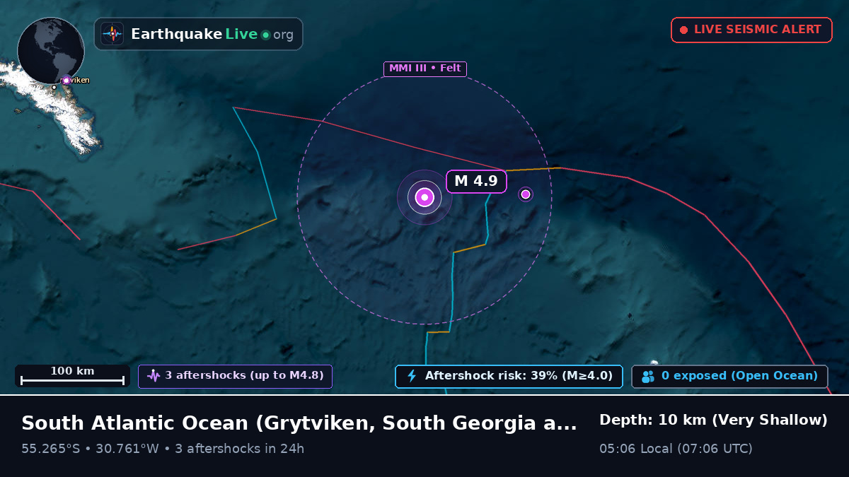 South Atlantic Ocean (South Georgia and the Islands)