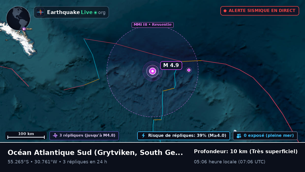 Océan Atlantique Sud (South Georgia and the Islands)