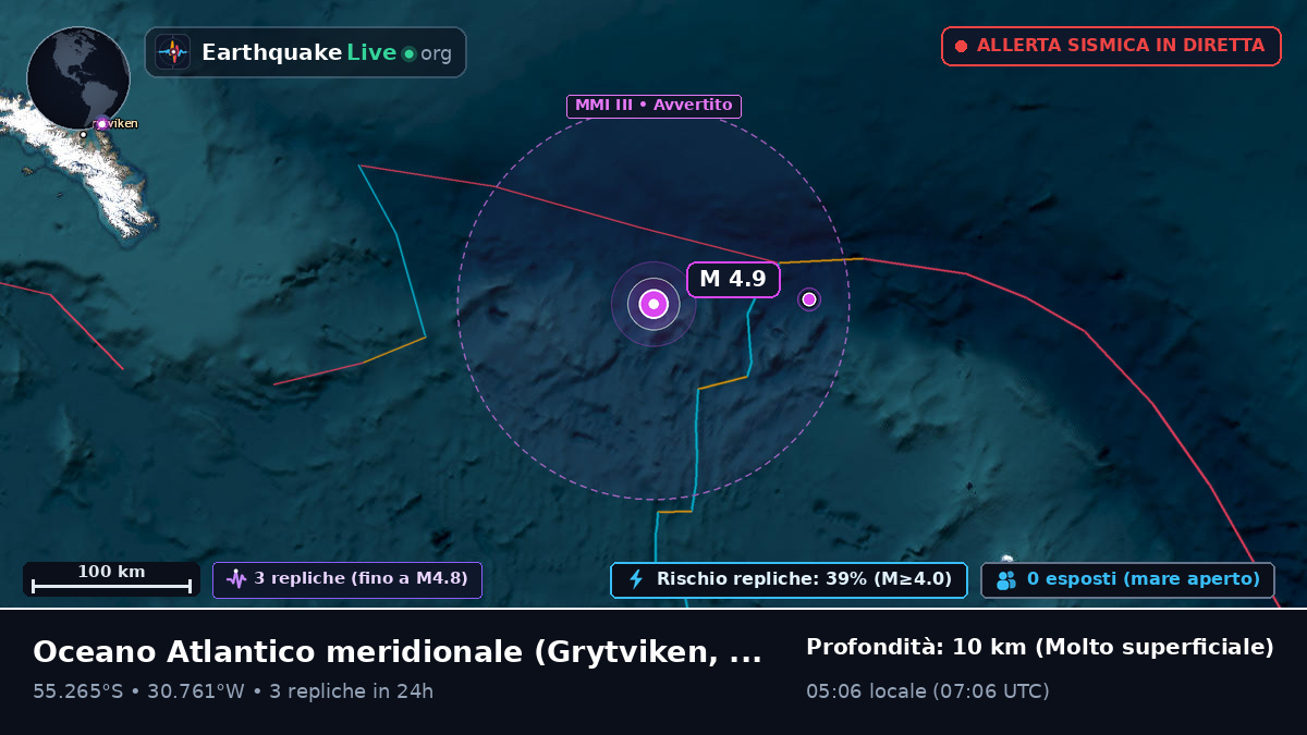 Oceano Atlantico meridionale (South Georgia and the Islands)
