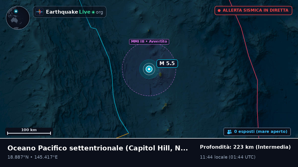 Oceano Pacifico settentrionale (Northern Mariana Islands)